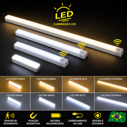 Luminária LED Inteligente com Sensor de Movimento  Acende Sozinha no Escuro • Sem Fio • Recarregável USB
