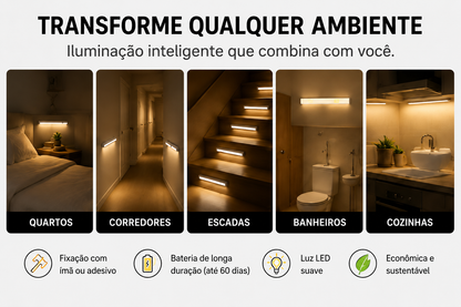 Luminária LED Inteligente com Sensor de Movimento  Acende Sozinha no Escuro • Sem Fio • Recarregável USB