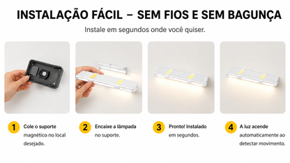 Luminária LED Inteligente com Sensor de Movimento  Acende Sozinha no Escuro • Sem Fio • Recarregável USB
